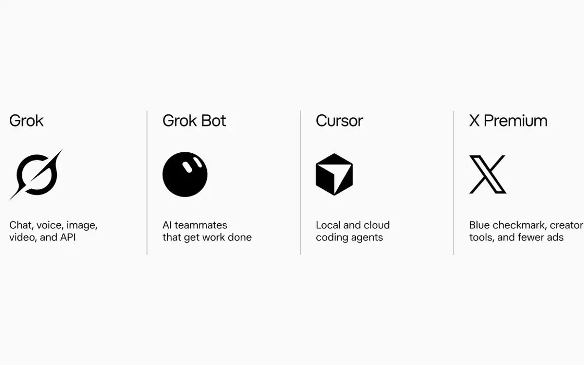 Grok, Cursor and X Premium merge into one plan from $8
