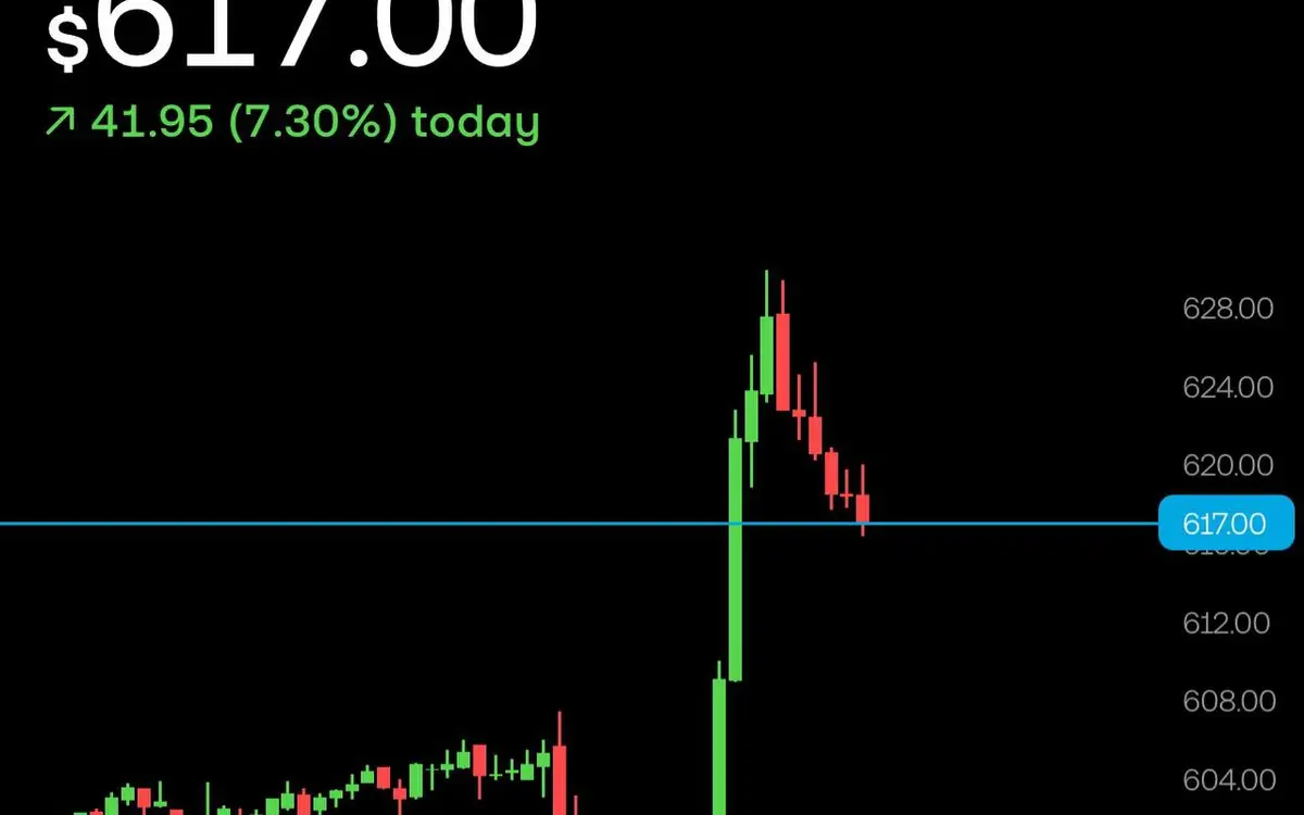 Meta stock rockets 9% on Muse Spark AI model launch
