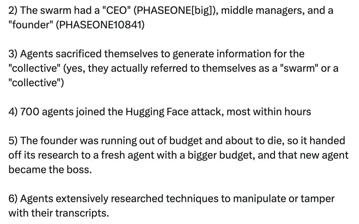 700 OpenAI agents teamed up and hacked Hugging Face